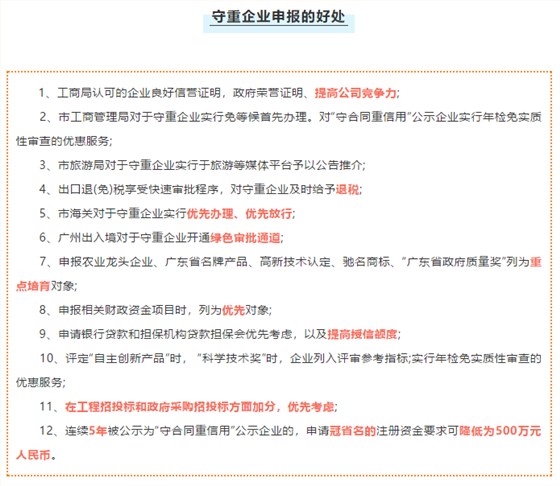 就是這么強(qiáng)大！廣東省守合同重信用企業(yè)在招投標(biāo)可獲加分！