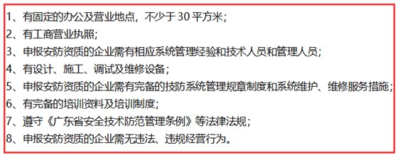 在深圳不滿足這8個(gè)條件，就不要做安防資質(zhì)認(rèn)證了！卓航提醒！