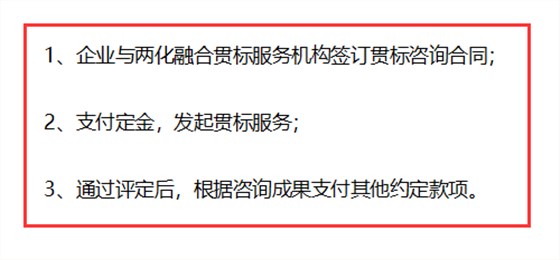 兩化融合貫標從現(xiàn)在開始不收費，不用花錢了？