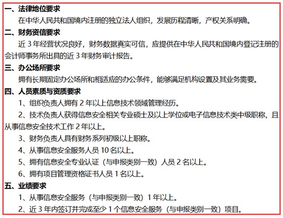 信息系統(tǒng)安全集成服務(wù)資質(zhì)三級5大要求，卓航分享！
