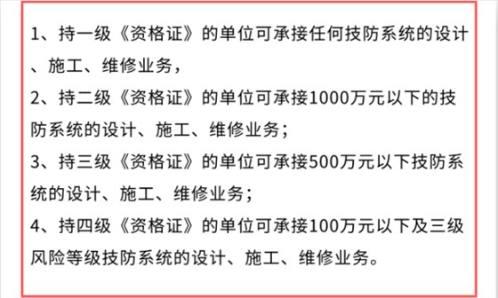 做安防資質(zhì)認(rèn)證能接怎樣的項(xiàng)目？有作用嗎？能中標(biāo)嗎？