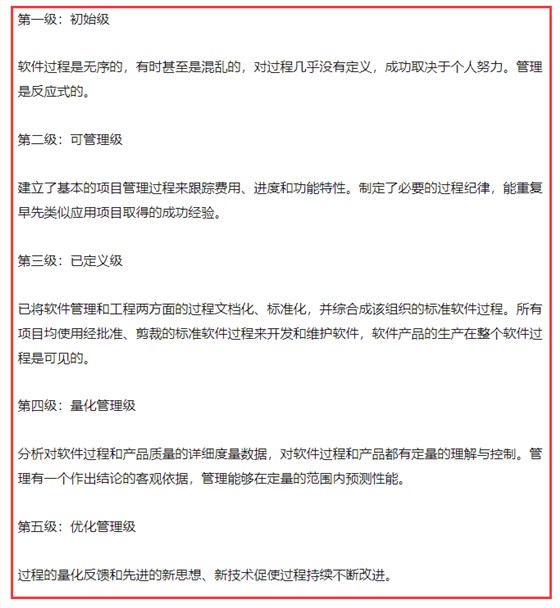 cmmi的五個(gè)級(jí)別其實(shí)很容易理解，為什么你還有疑惑？