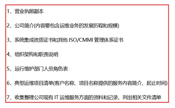  ITSS認(rèn)證前期需要準(zhǔn)備什么材料，才能更加順利通過(guò)認(rèn)證？