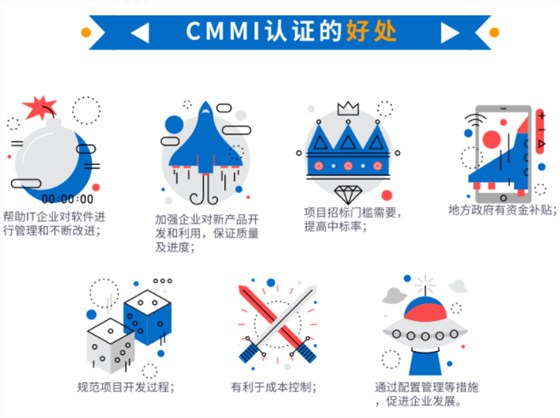 都9012年了，還在問(wèn)cmmi認(rèn)證有什么好處？這就不合適了吧？