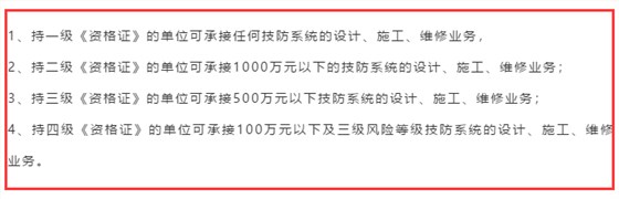 只持有安防資質(zhì)四級證書，可以承接1000萬的安防項目嗎？