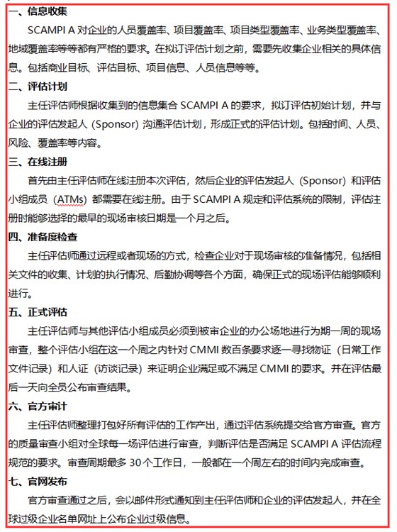 想要知道CMMI認(rèn)證流程，看這篇文章就夠啦！