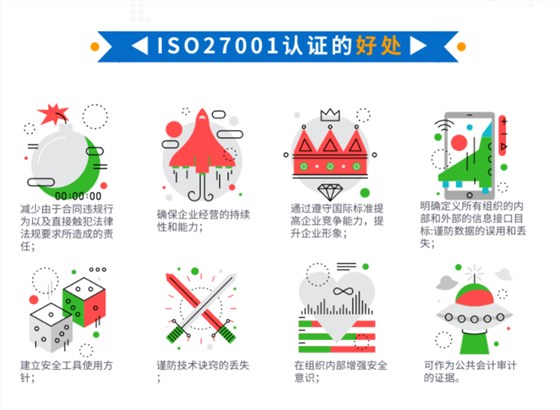 ISO27001體系認證，不吃豬肉，也要做的認證喲！