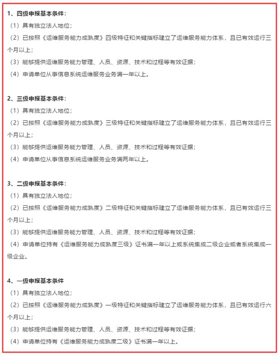 ITSS認(rèn)證一共有幾個(gè)級(jí)別？怎么判斷適合做哪個(gè)級(jí)別？