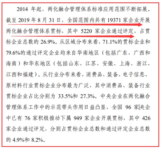 截止8月底，開(kāi)展兩化融合貫標(biāo)的企業(yè)數(shù)量將近2萬(wàn)家！