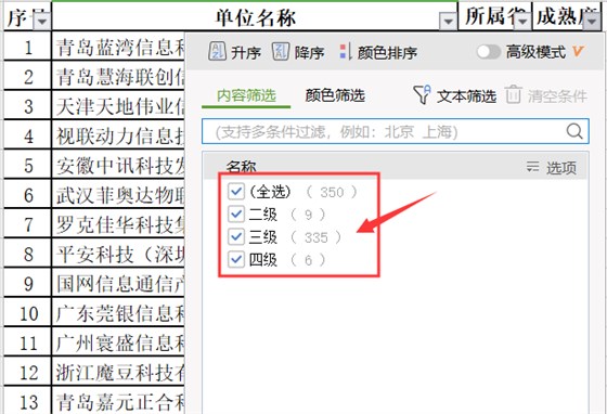 11月份公示的ITSS認證企業(yè)名單，您企業(yè)在里面嗎？