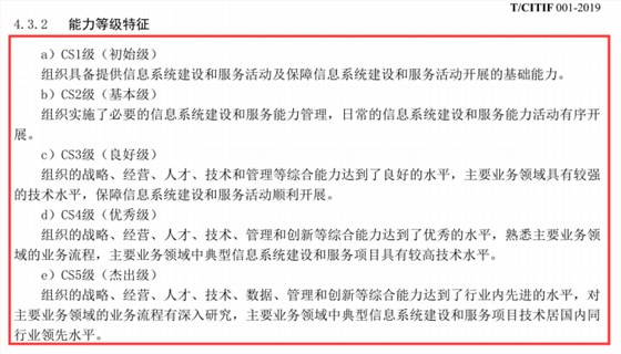 信息系統(tǒng)建設和服務能力5個等級特征,看這圖就能知道！