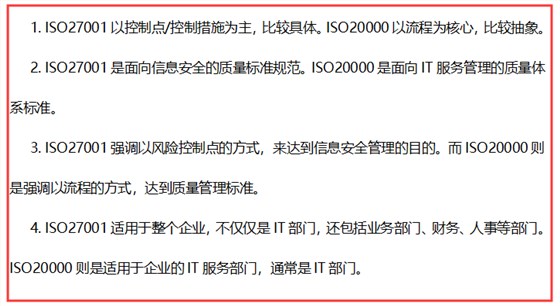 ISO27001體系適用于什么范圍？ISO20000體系呢？有啥不同