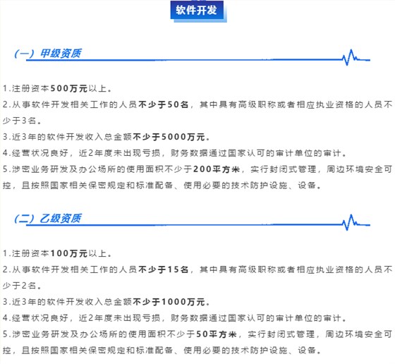涉密資質(zhì)【軟件開發(fā)】甲乙級認證申報基礎(chǔ)條件大全！