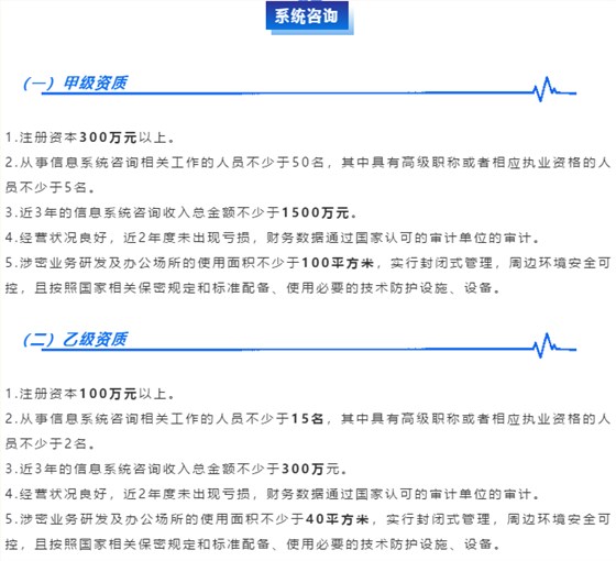 涉密資質(zhì)【系統(tǒng)咨詢】甲乙級申報需要滿足這5個條件！