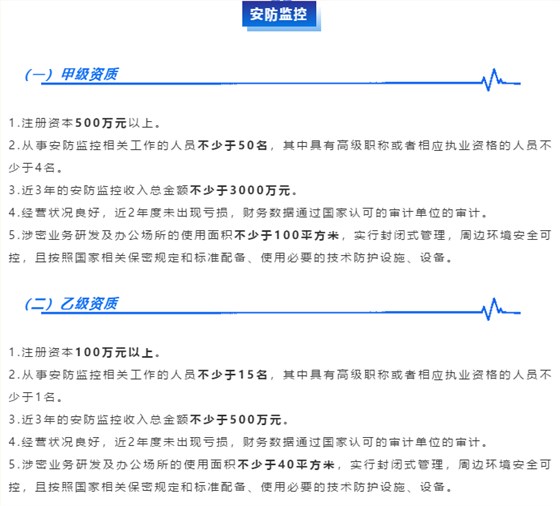 涉密資質(zhì)之【安防監(jiān)控】資質(zhì)甲乙級(jí)申報(bào)要求！