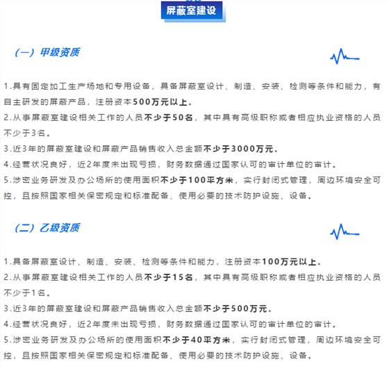 涉密資質(zhì)【屏蔽室建設(shè)】申報需滿足這幾個要求！