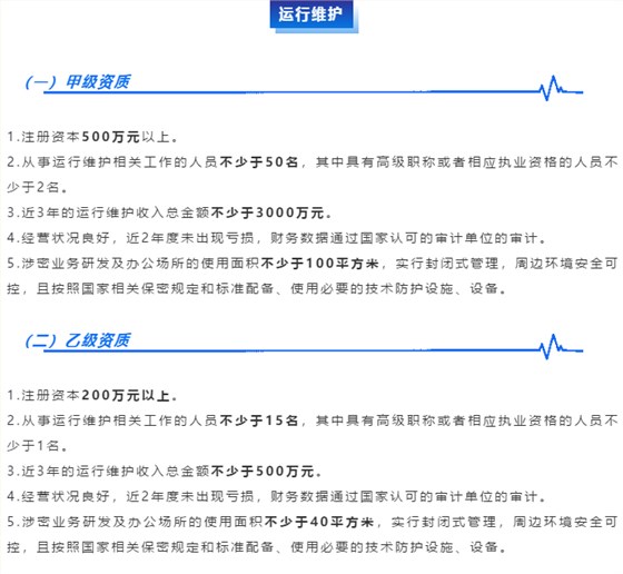 涉密資質(zhì)【運(yùn)行維護(hù)】甲級(jí)申報(bào)企業(yè)需滿(mǎn)足這5個(gè)條件！