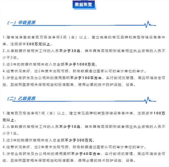 涉密資質(zhì)【數(shù)據(jù)恢復(fù)】認(rèn)證申報乙級資質(zhì)需滿足這5個要求！