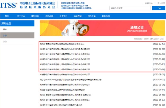 都公示這么多了，你還不知道ITSS現(xiàn)在可以申報認(rèn)證或年審？