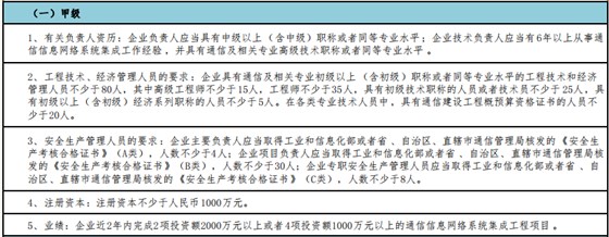 通信集成甲級申報(bào)需滿足這5個基礎(chǔ)要求！