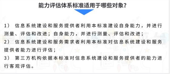 集成CS標(biāo)準(zhǔn)適用于這些對(duì)象！你知道嗎？