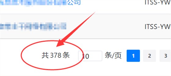 廣東省ITSS認證獲證企業(yè)才300多家？不可思議！