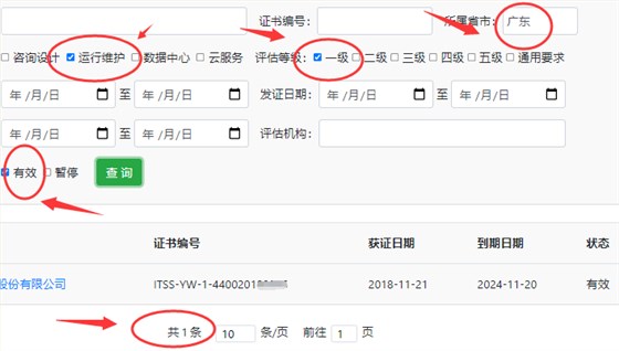 廣東ITSS運行維護一級證書有效企業(yè)竟這么少！