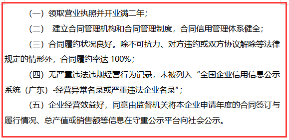 2019以后做守合同重信用，不滿足這5點(diǎn)，就不要申報(bào)了！