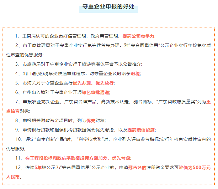 就是這么強(qiáng)大！廣東省守合同重信用企業(yè)在招投標(biāo)可獲加分！