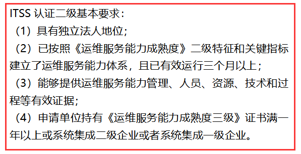 ITSS認(rèn)證二級4個基本條件，不滿足不能申報！