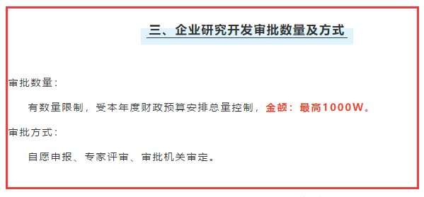 研發(fā)資助補(bǔ)貼最高多少？深圳企業(yè)真的能申請到嗎？