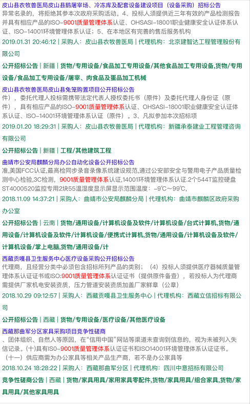 ISO9001、14001、18001認(rèn)證早已逆襲成功,只是你不知道而已!卓航提醒