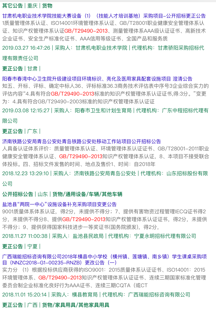 知識(shí)產(chǎn)權(quán)貫標(biāo)逆襲？今天你不理，明天你“高攀不起”