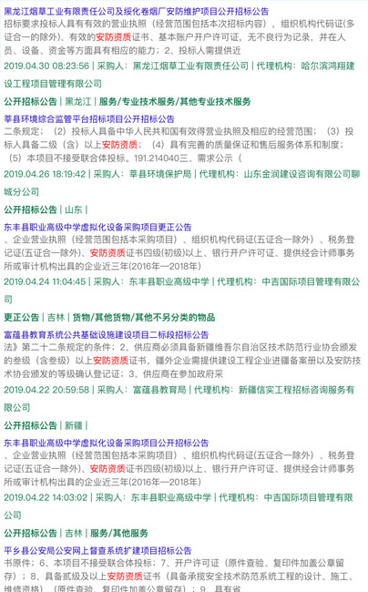 做安防資質(zhì)認(rèn)證能接怎樣的項(xiàng)目？有作用嗎？能中標(biāo)嗎？