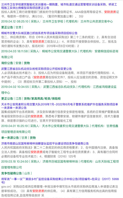 做安防資質(zhì)認(rèn)證能接怎樣的項(xiàng)目？有作用嗎？能中標(biāo)嗎？