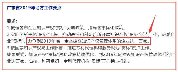知識產(chǎn)權(quán)貫標(biāo)企業(yè)數(shù)量未達(dá)標(biāo)，年底需達(dá)1萬家，你還有機(jī)會(huì)！