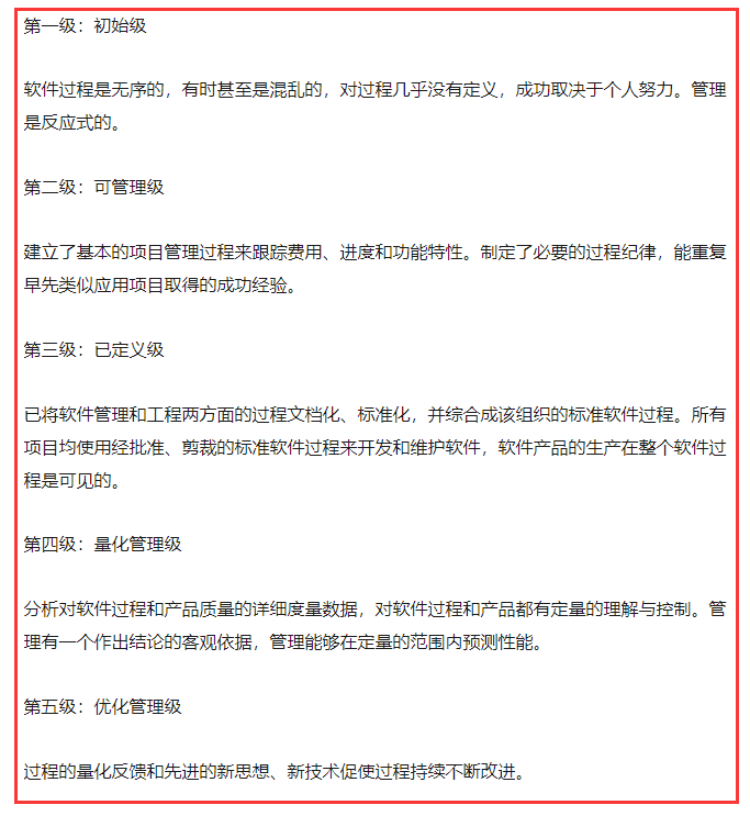 cmmi的五個級別其實很容易理解，為什么你還有疑惑？