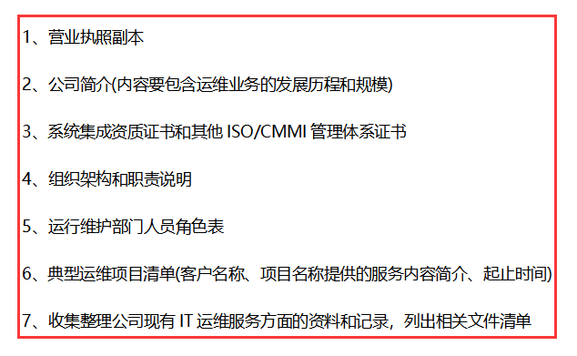  ITSS認(rèn)證前期需要準(zhǔn)備什么材料，才能更加順利通過(guò)認(rèn)證？