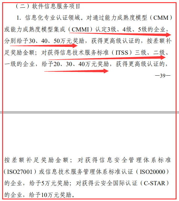 東莞CMMI及ITSS認(rèn)證補(bǔ)貼高達(dá)50萬，有效至2022年底！