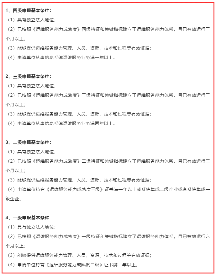 ITSS認(rèn)證一共有幾個(gè)級(jí)別？怎么判斷適合做哪個(gè)級(jí)別？