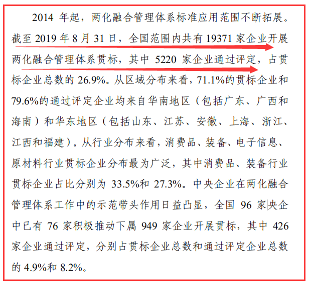 截止8月底，開展兩化融合貫標的企業(yè)數(shù)量將近2萬家！