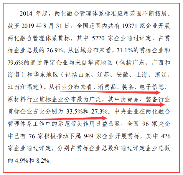 截止8月底，做兩化融合貫標(biāo)的企業(yè)多分布在這些行業(yè)！