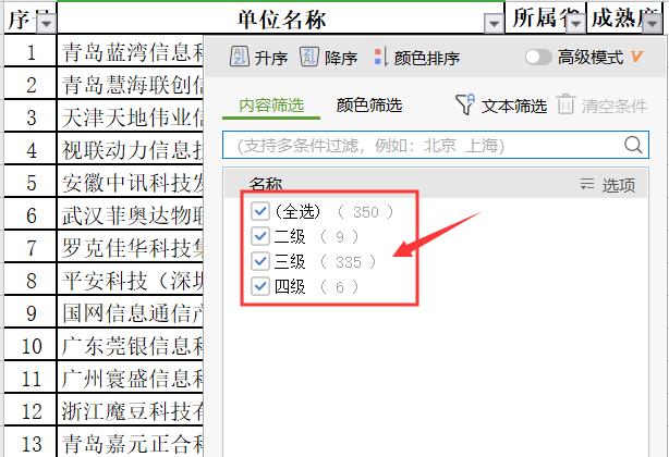 11月份公示的ITSS認證企業(yè)名單，您企業(yè)在里面嗎？