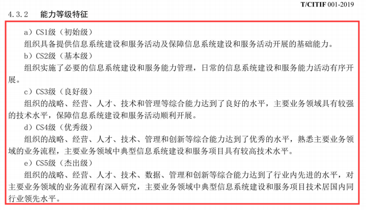 信息系統(tǒng)建設(shè)和服務(wù)能力5個等級特征,看這圖就能知道！