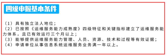 企業(yè)成立時(shí)間比較短，適合做ITSS四級(jí)申報(bào)嗎？卓航問(wèn)答