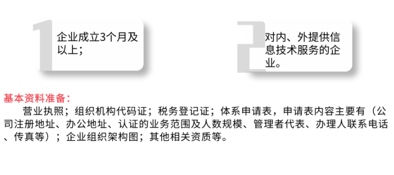 資質(zhì)回顧6，ISO20000申報需要這些基礎(chǔ)資料，你有嗎？