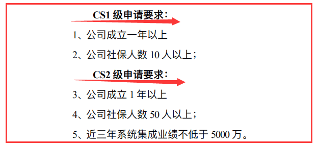 新集成資質(zhì)沒(méi)有業(yè)績(jī)也能申報(bào)嗎？評(píng)估嚴(yán)不嚴(yán)？