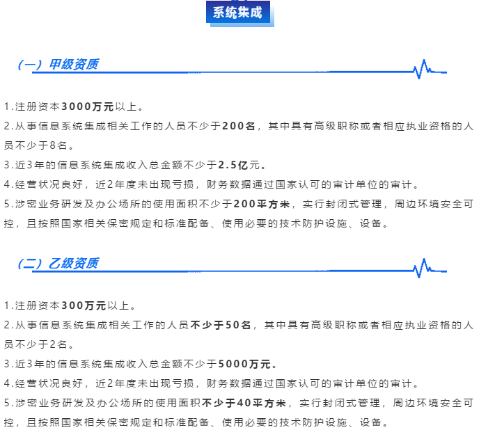 涉密資質(zhì)申報(bào)基礎(chǔ)條件大全之【系統(tǒng)集成】業(yè)務(wù)類(lèi)型
