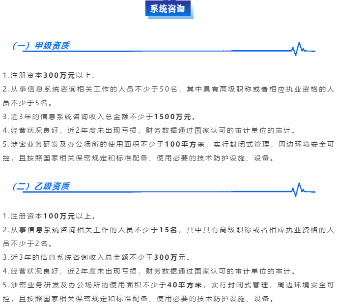 涉密資質(zhì)【系統(tǒng)咨詢】甲乙級(jí)申報(bào)需要滿足這5個(gè)條件！