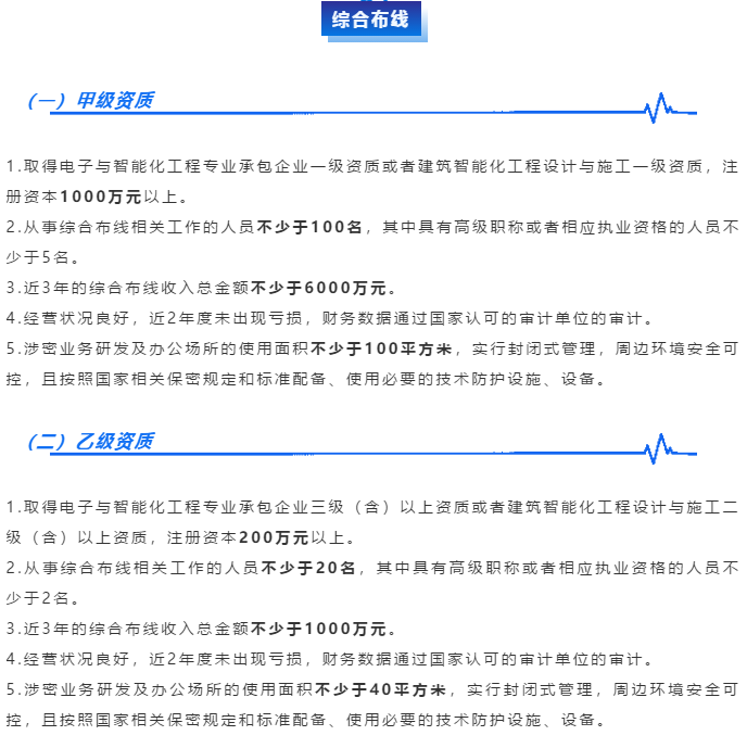 涉密資質【綜合布線】業(yè)務分項甲乙級申報條件大全！